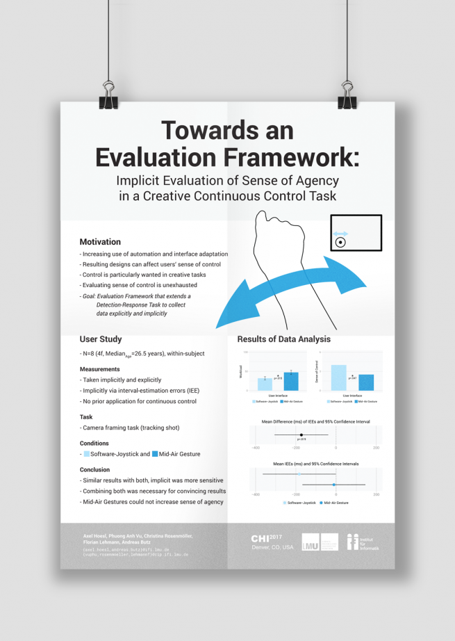 Poster CHI '17